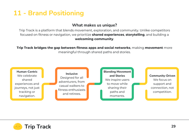 Trip Track Brand Book 4